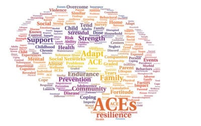 How do Adverse Childhood Experiences (ACEs) impact your life?
