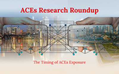 Research Roundup May 2021